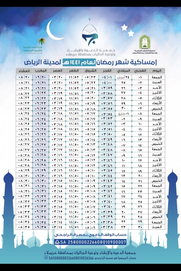 امساكية رمضان 2020 السعودية الرياض